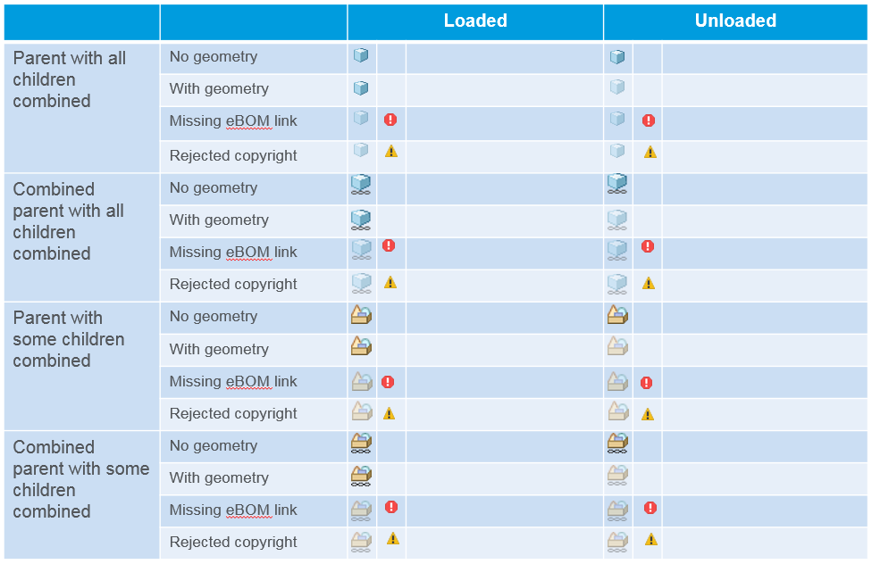 sBOM tree icons_02.png